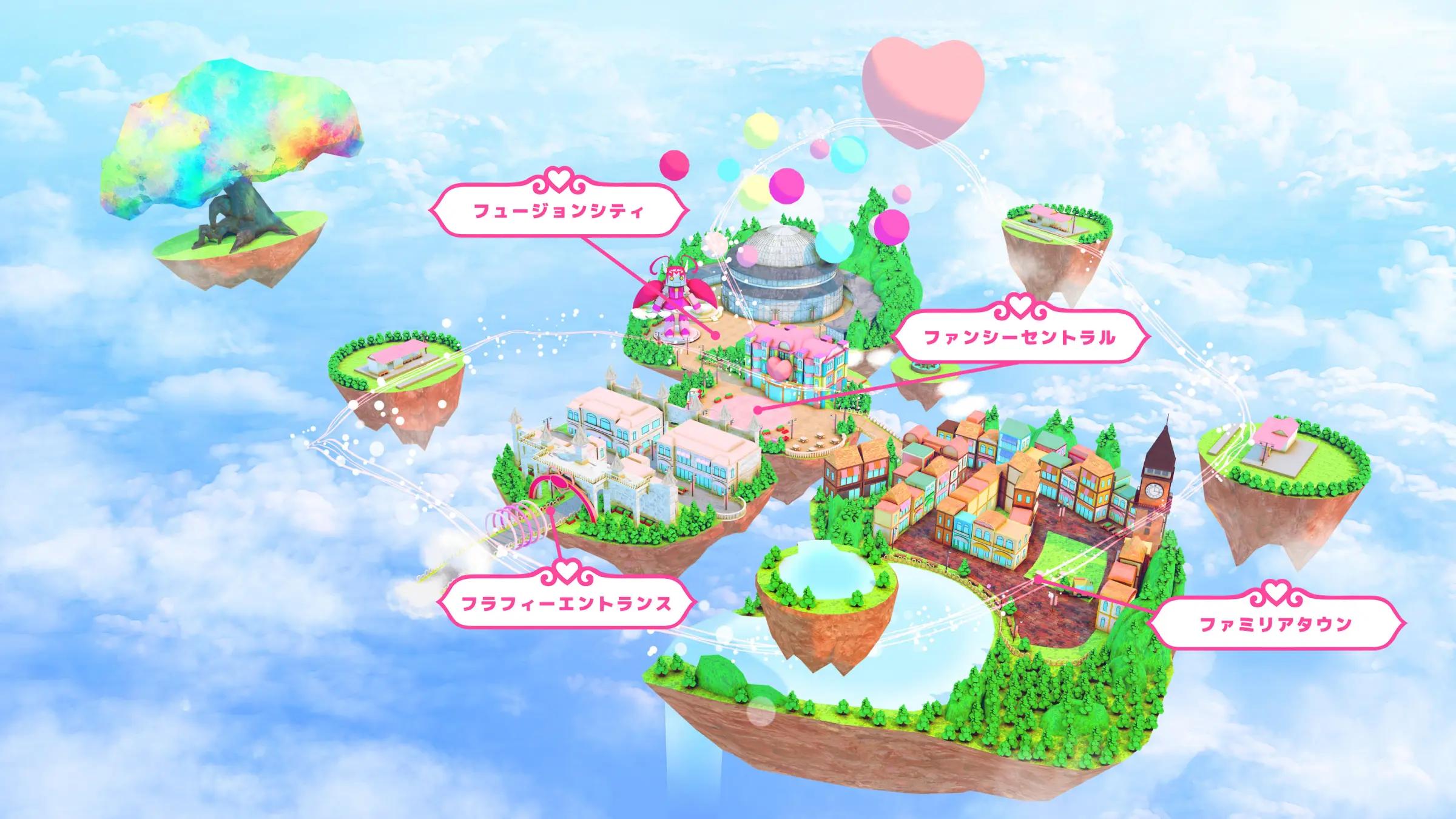 World
